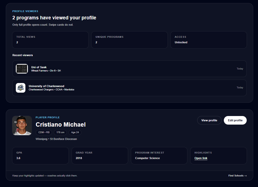 P2 dashboard showing program views
